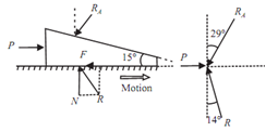 1160_Example of Wedge friction3.png